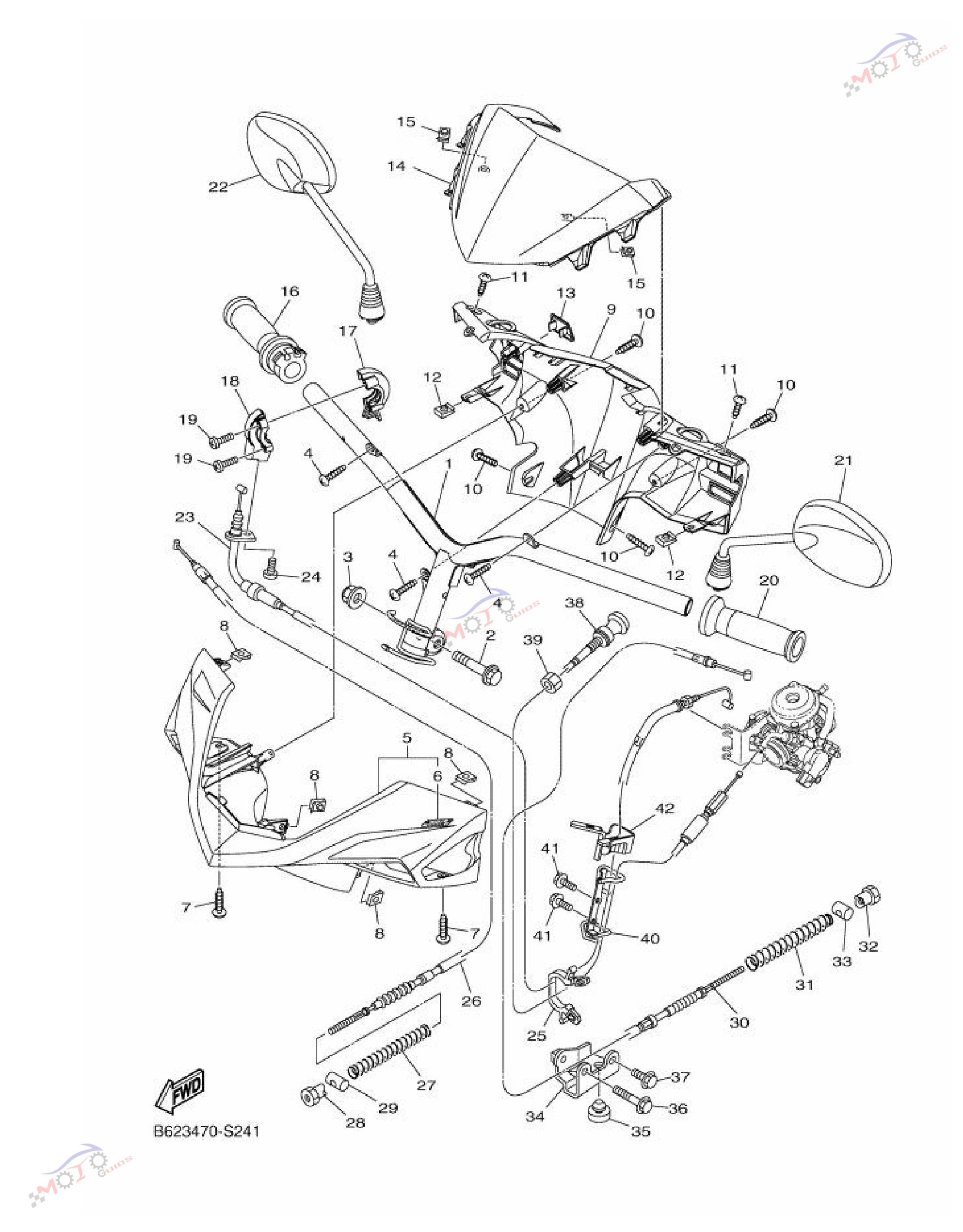 Frame Diagram